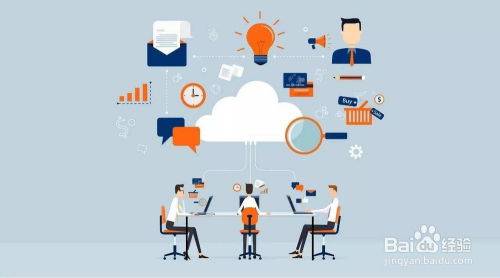 公司軟件產(chǎn)品開發(fā)如何成功起步 從戰(zhàn)略到實(shí)施