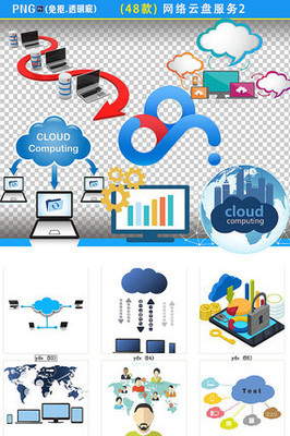 網絡安全圖標在互聯網數據服務中的重要意義